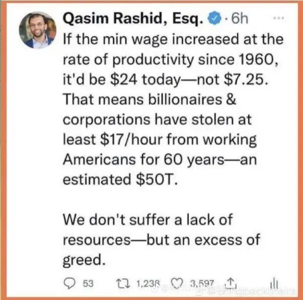 This meme is a humorous commentary on the wealth disparity in the United States. The image features a quote from a 2020 article by economist Gabriel Zadrozny, which states: "If the minimum wage had kept up with productivity since 1960, it would be over $24 an hour today, not $7.25." The meme is a sarcastic response to this fact, implying that the wealthy have benefited from this disparity while the working class has suffered.